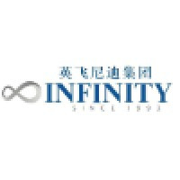 Infinity Equity Group logo